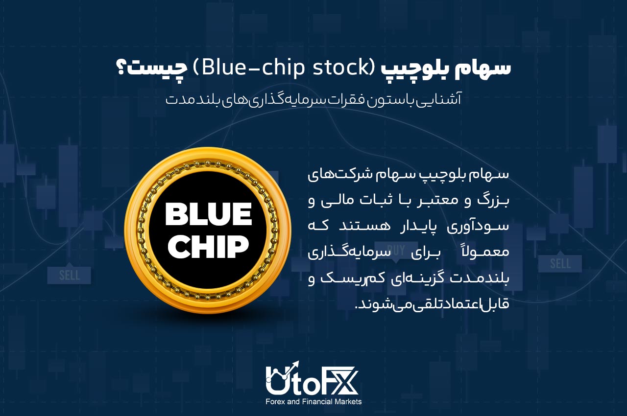 سهام بلوچیپ چیست
