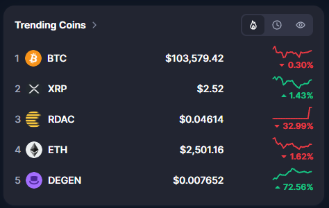 Trending Coins