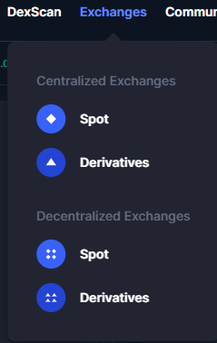Exchanges