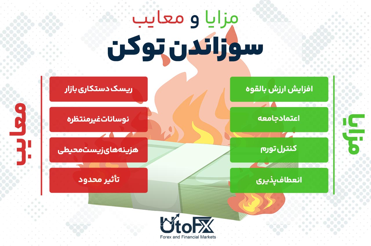 مزایا و معایب سوزاندن توکن