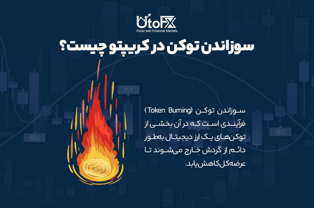 سوزاندن توکن (Token Burning) در ارز دیجیتال چیست؟