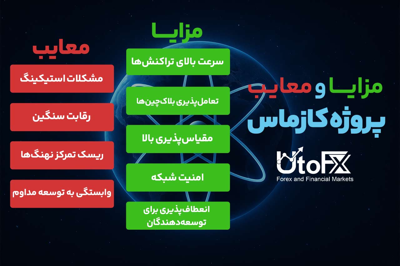 مزایا و معایب پروژه کازماس
