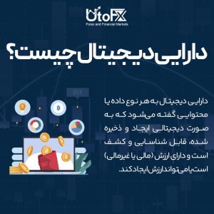 دارایی‌های دیجیتال چیست؟