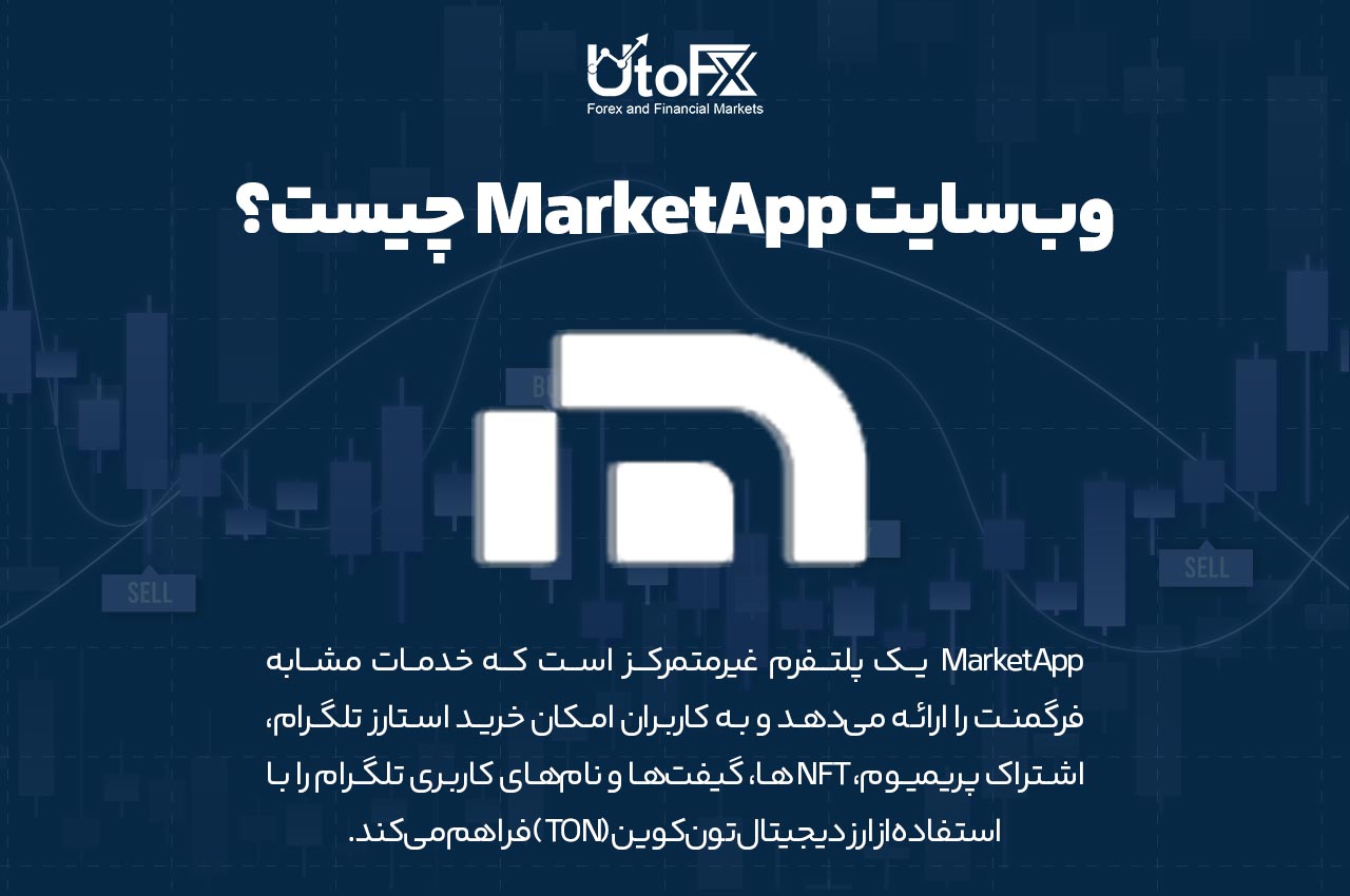 مارکت اپ (Marketapp.ws) چیست؟