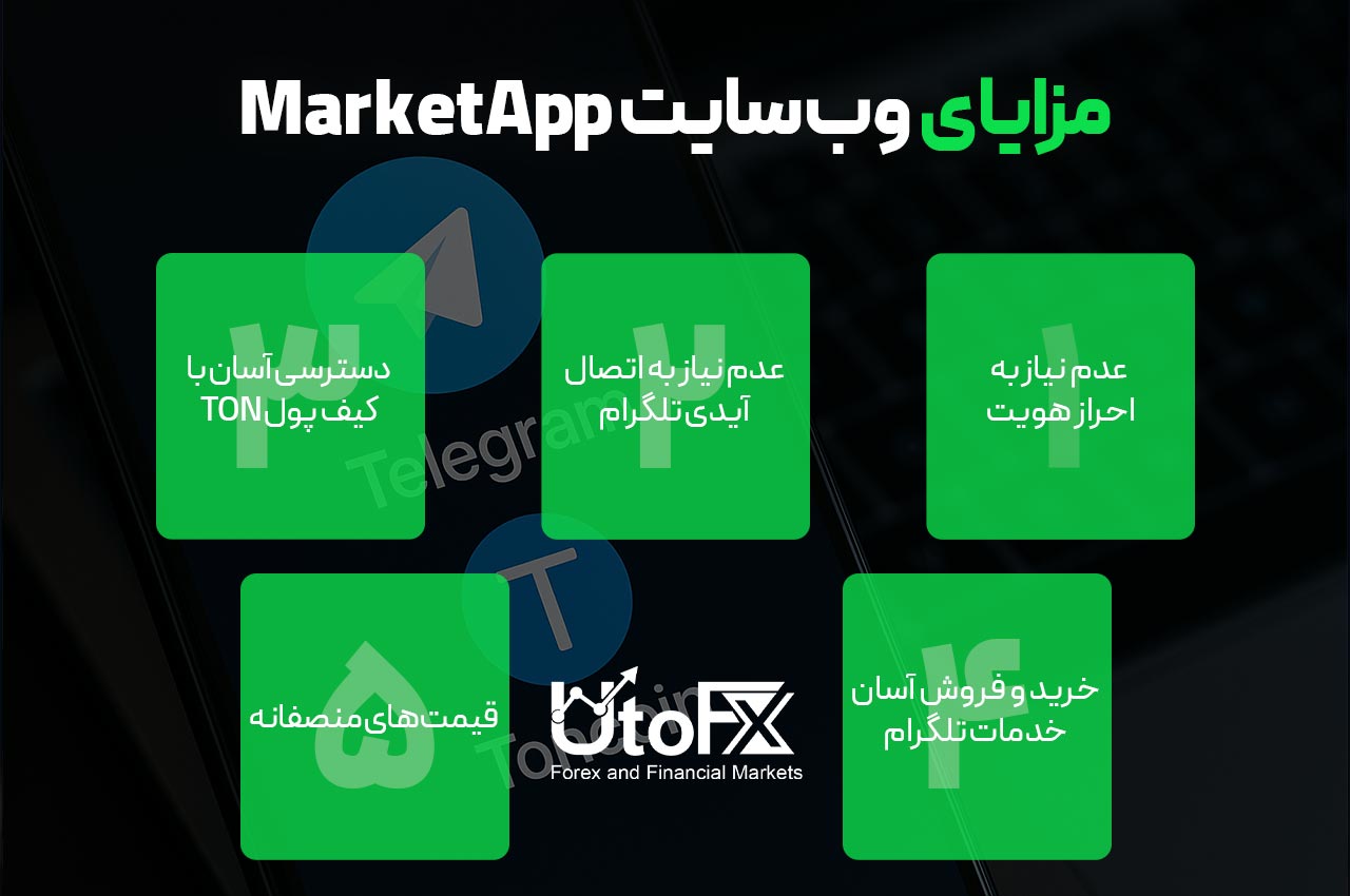 مزایای وبسایت MarketApp