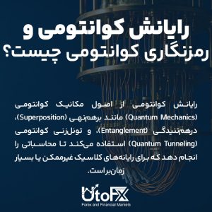 تأثیر فناوری‌های کوانتومی بر رمزارزها | تهدید یا فرصت؟