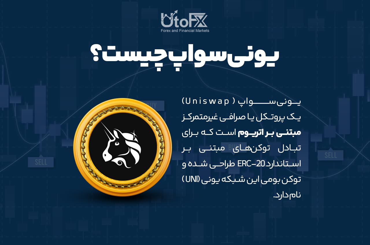 یونی‌سواپ (Uniswap) چیست؟ | بررسی توکن UNI