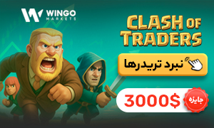 وینگومارکتس