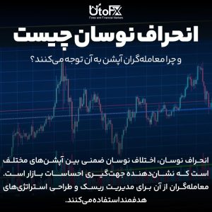 انحراف نوسان چیست؟
