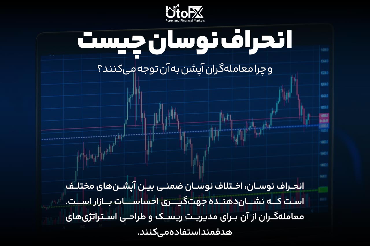 انحراف نوسان چیست؟