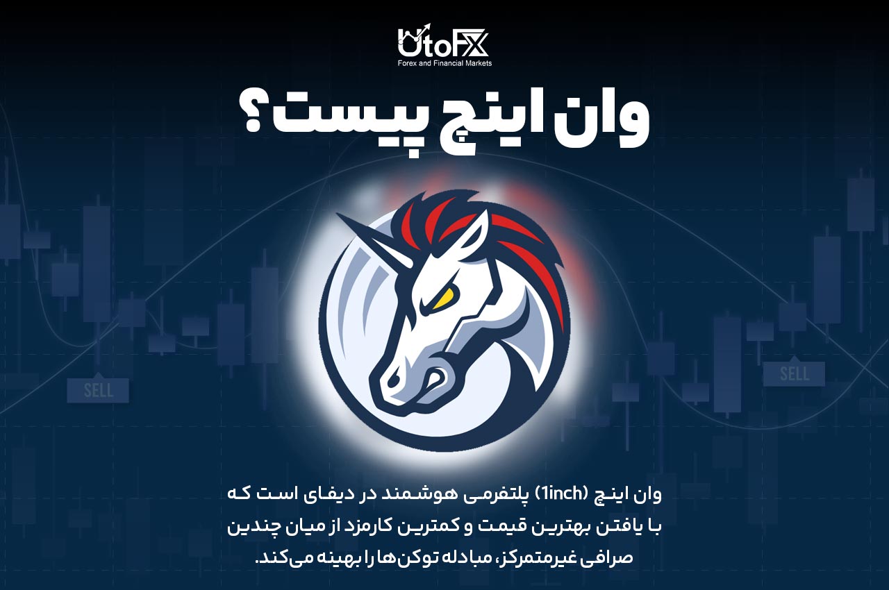 راهنمای کامل کار با صرافی وان اینچ (1inch)