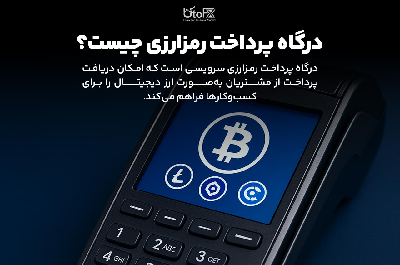 بهترین درگاه‌های پرداخت رمزارزی برای ترید در سال ۲۰۲۵ کدام هستند؟