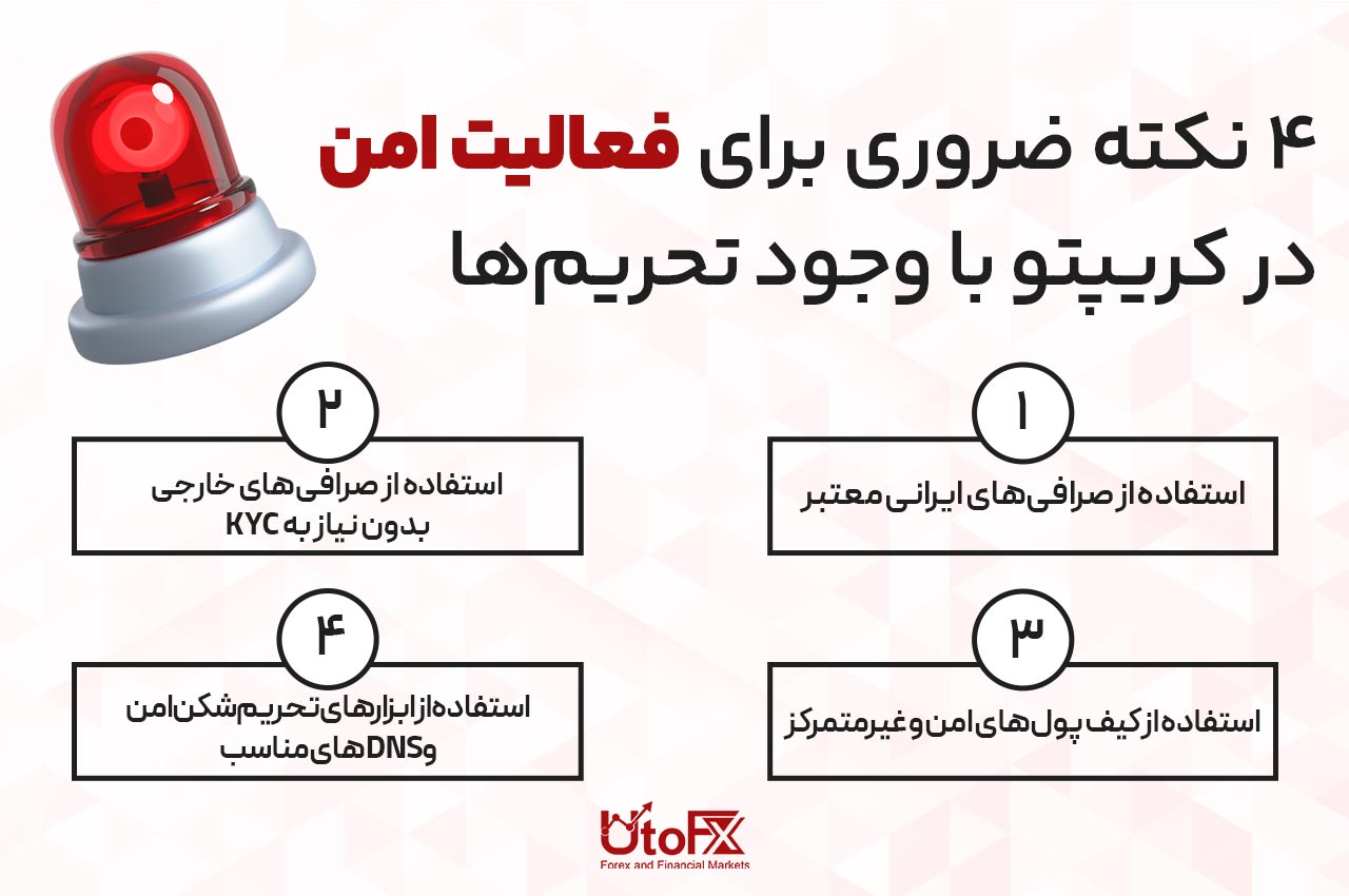 ۴ نکته ضروری برای فعالیت امن در کریپتو با وجود تحریم‌ها