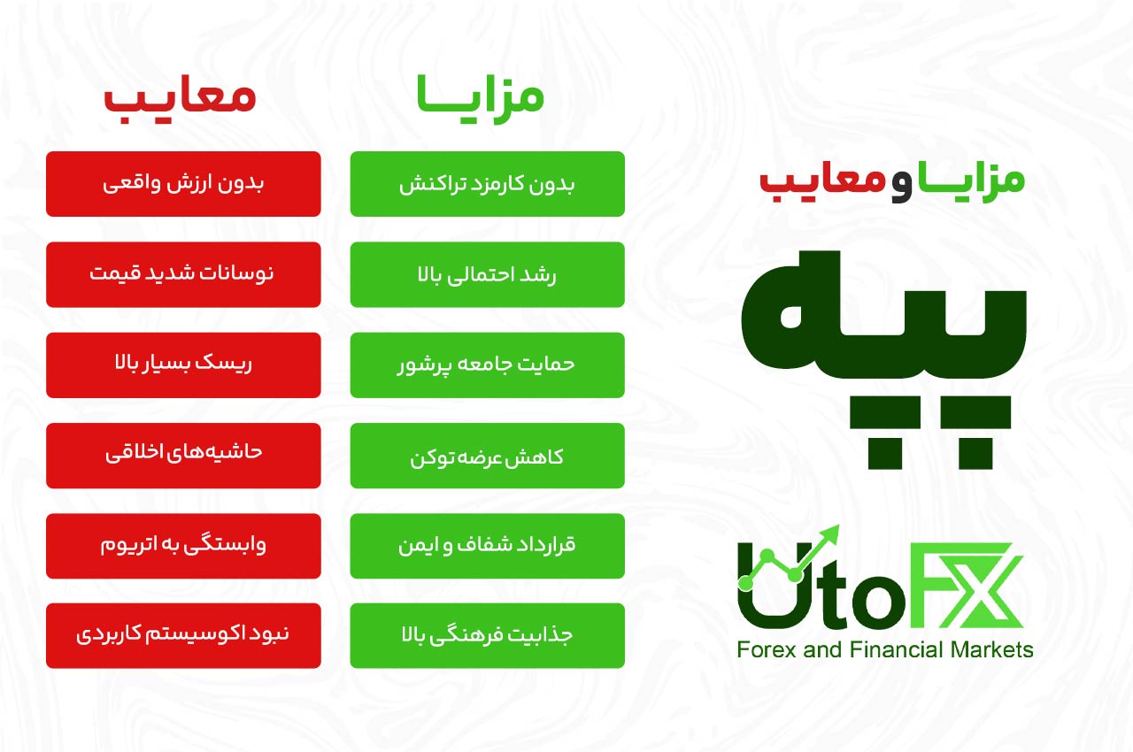 مزایا و معایب پپه