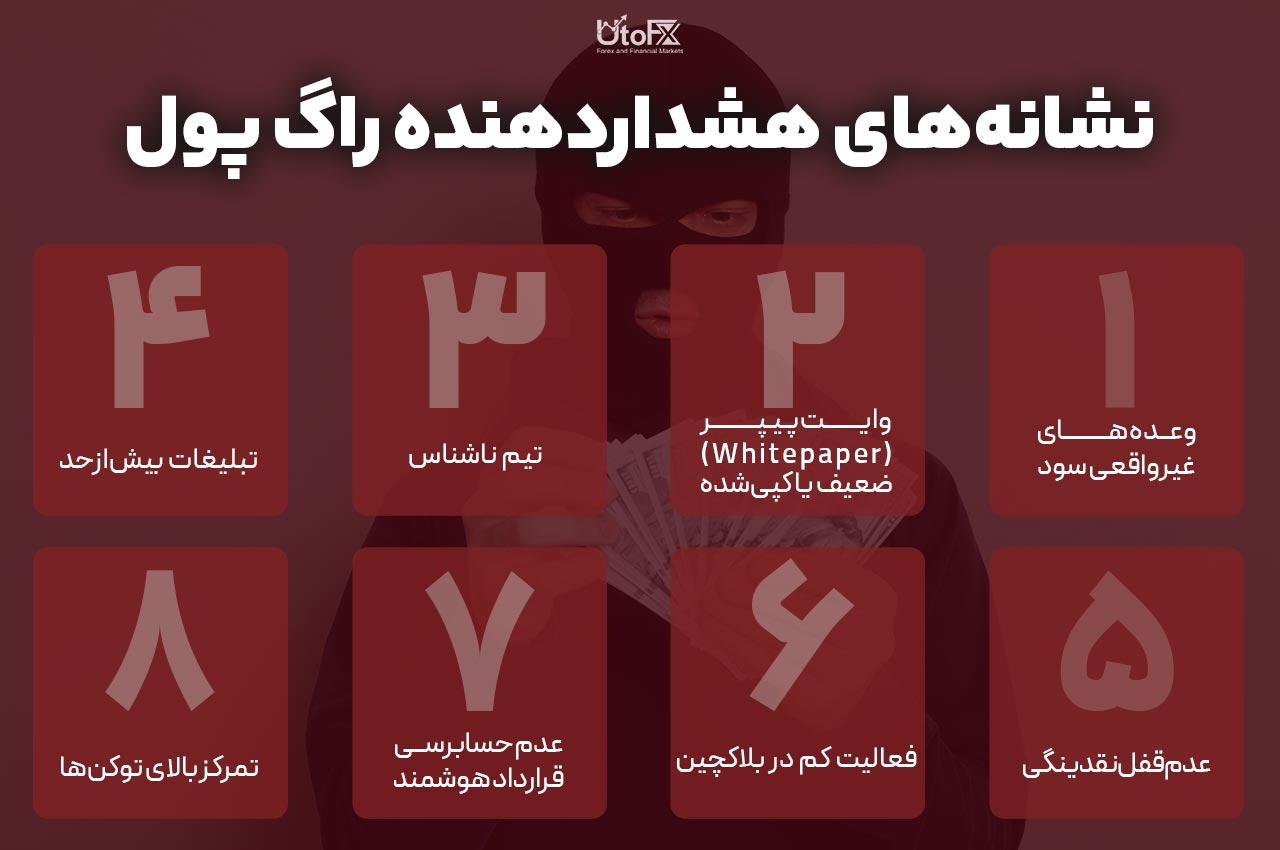 نشانههای هشداردهنده راگ پول