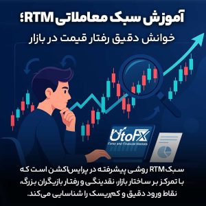 آموزش سبک معاملاتی RTM