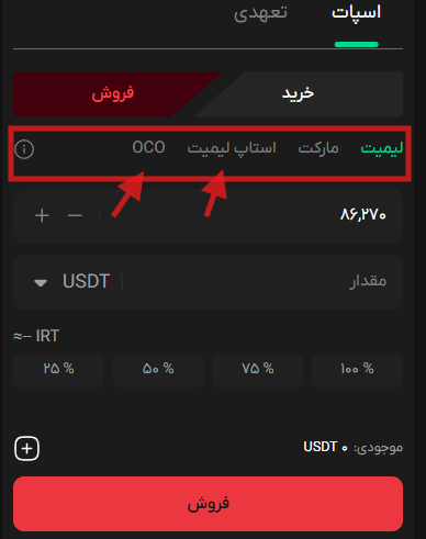 انواع معاملات فروش