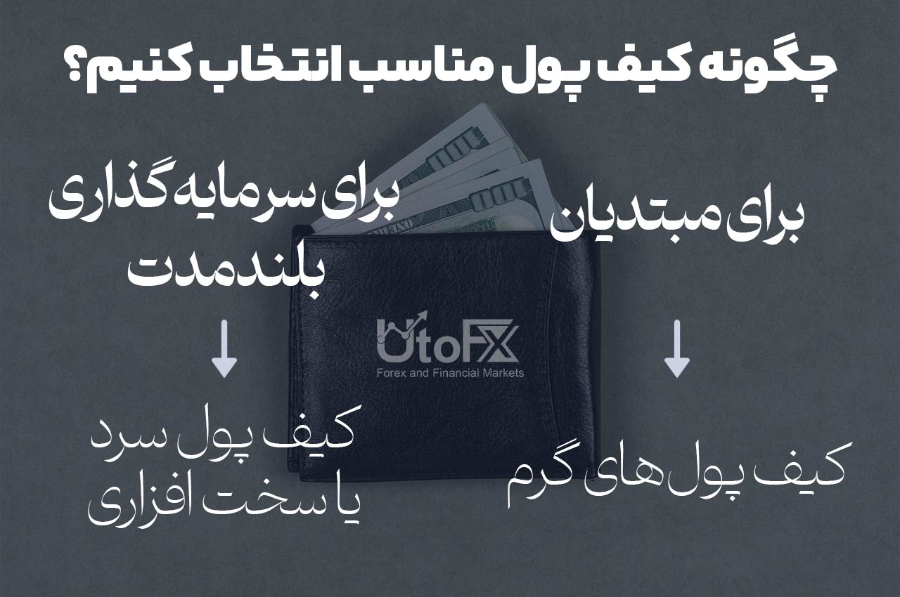 چگونه کیف پول مناسب انتخاب کنیم؟