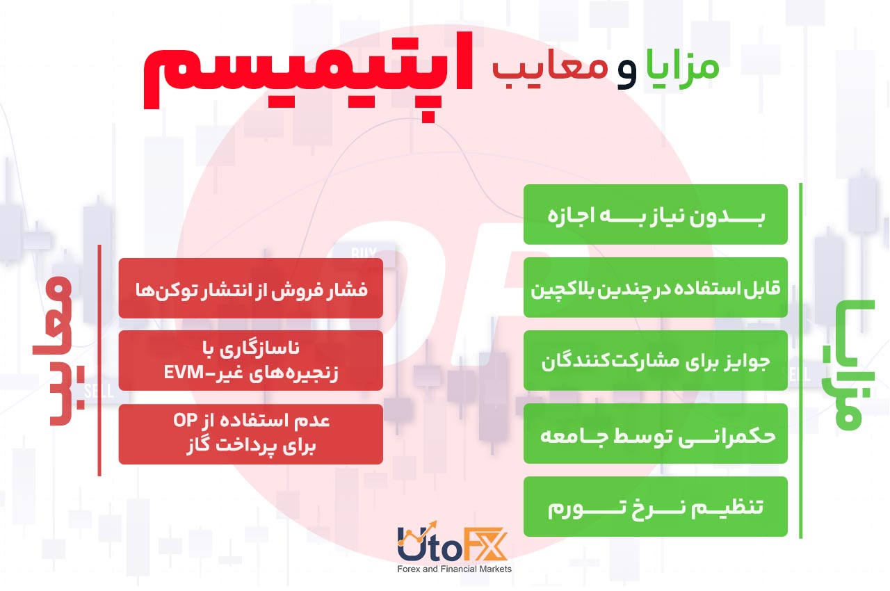 مزایا و معایب اپتیمیزم