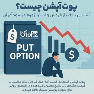 پوت آپشن چیست؟