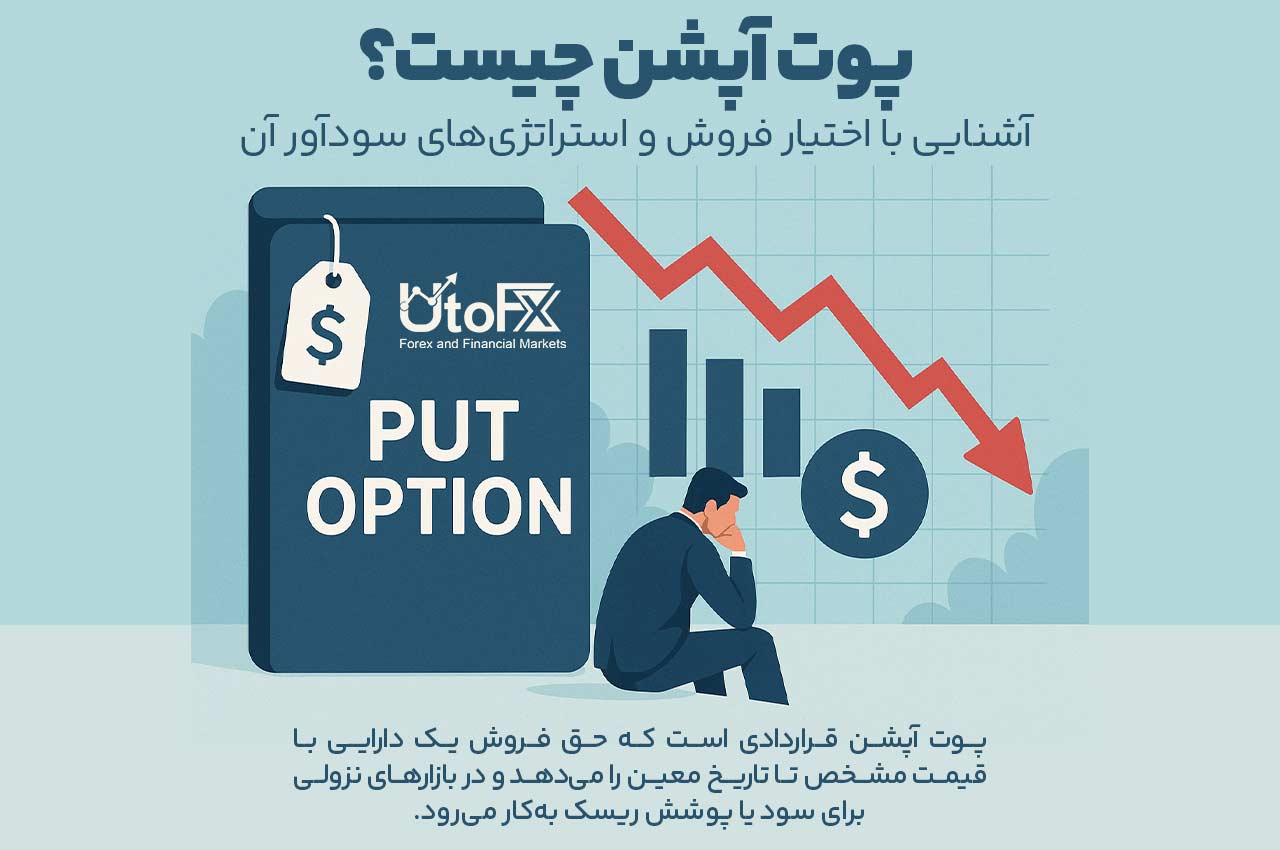 پوت آپشن چیست؟