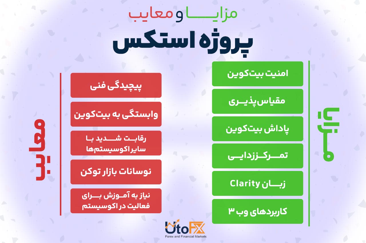  مزایا و معایب