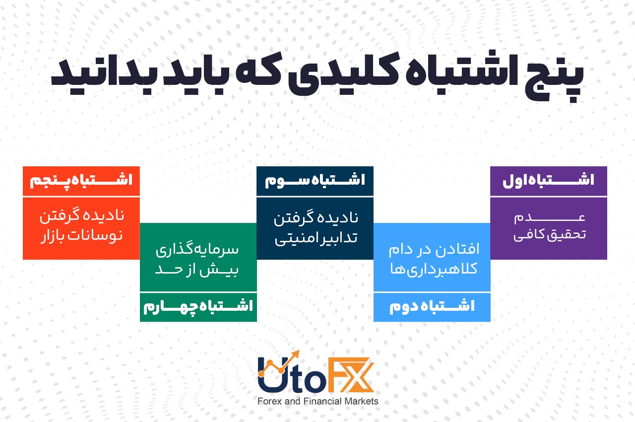 اهمیت دانستن اشتباهاتی که منجر به ضرر میشود