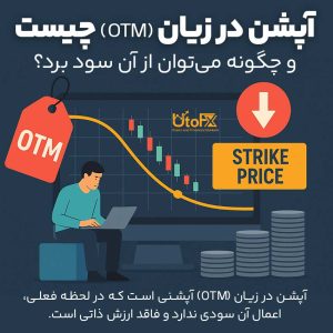 آپشن در زیان