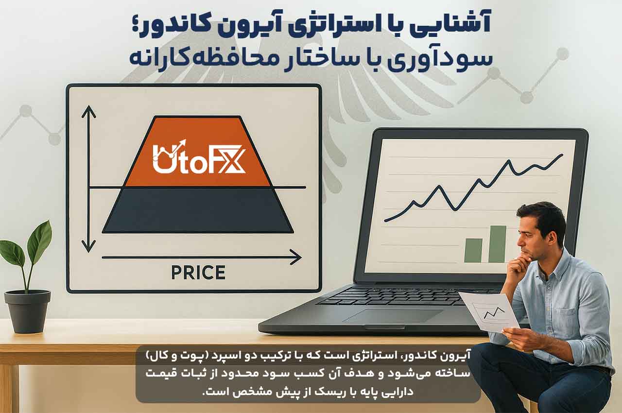 استراتژی آیرون کندور