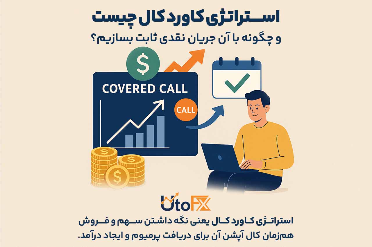 استراتژی کاورد کال