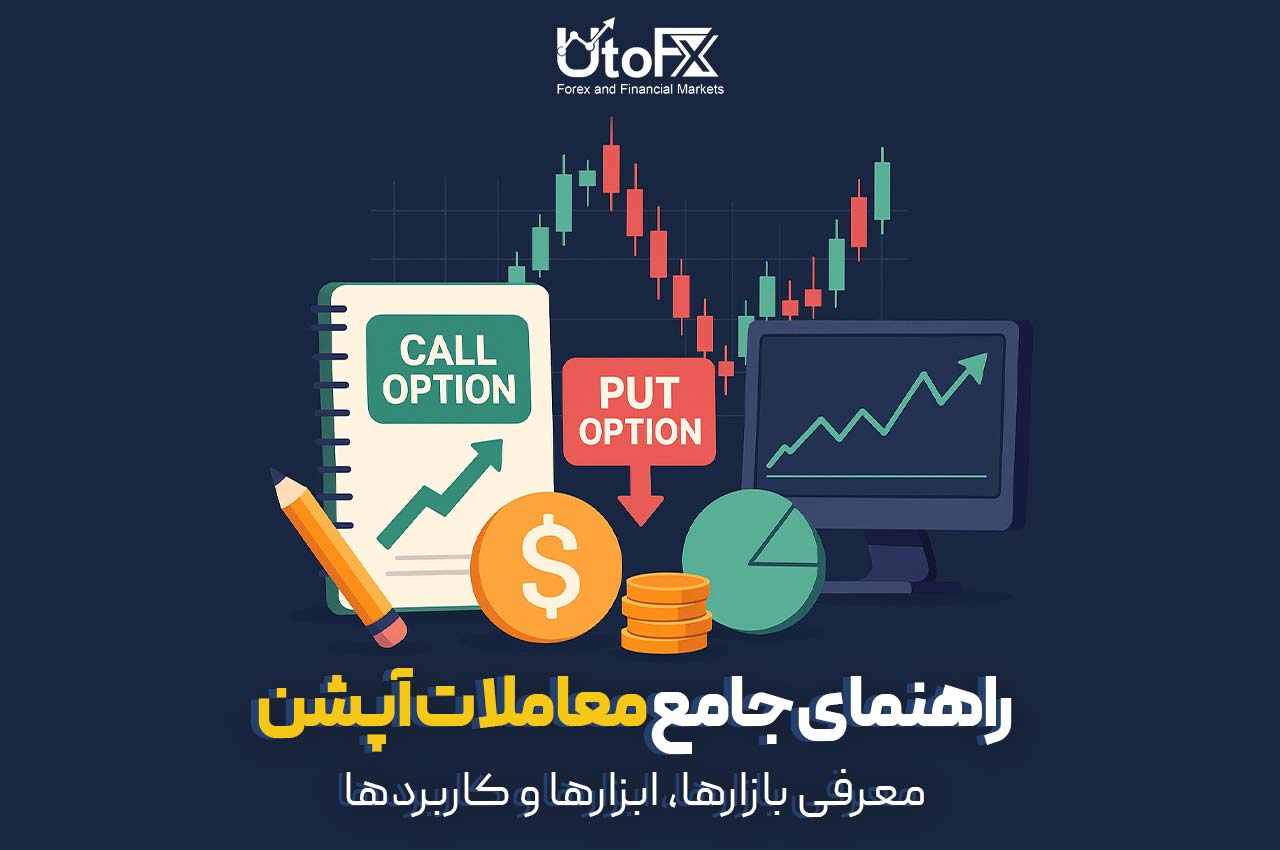 راهنمای جامع معاملات آپشن
