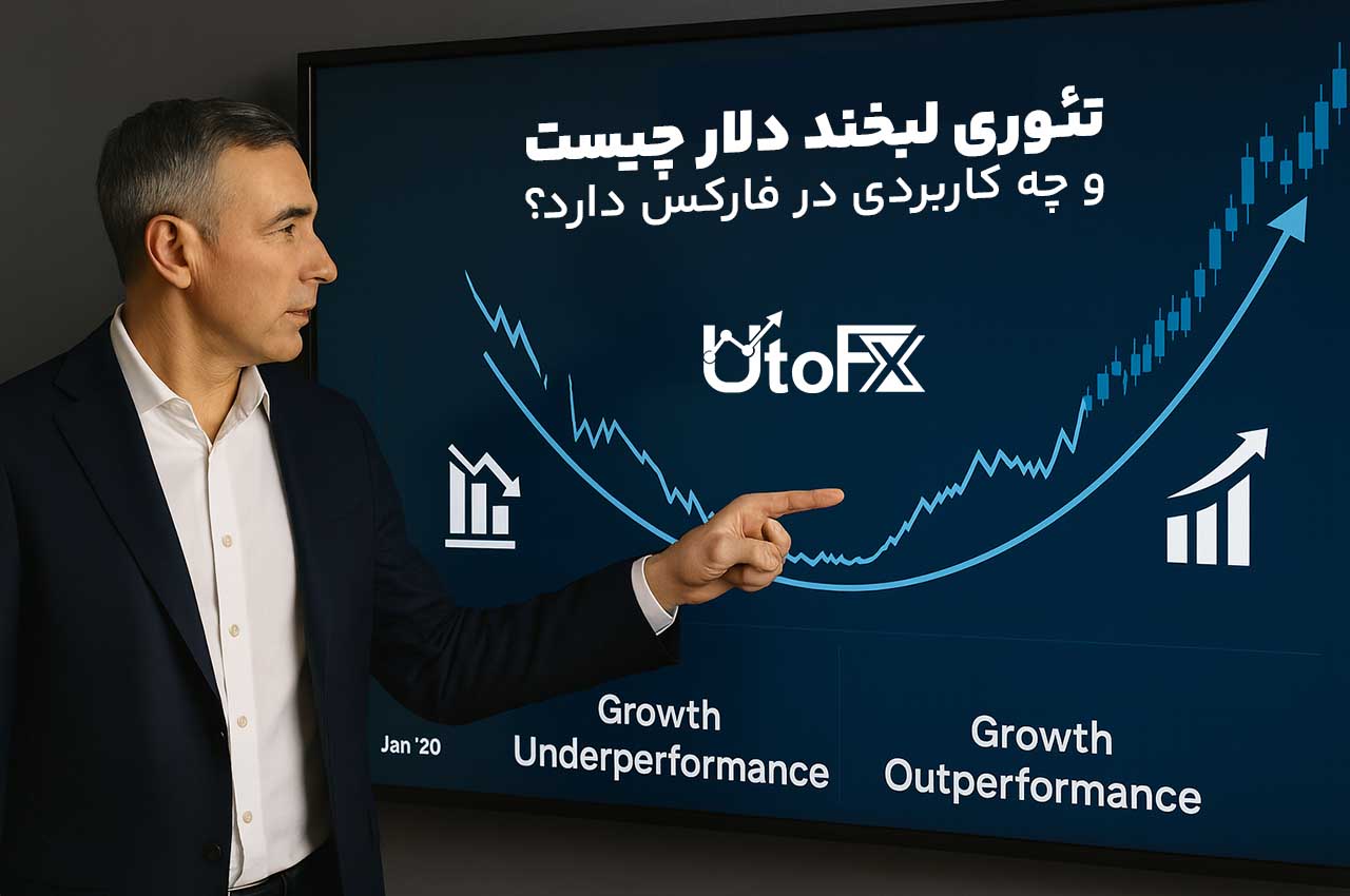 لبخند دلار چیست