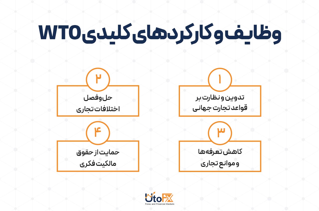 وظایف و کارکردهای کلیدی WTO