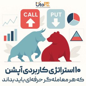 ۱۰ استراتژی کاربردی آپشن که هر معامله‌گر حرفه‌ای باید بداند