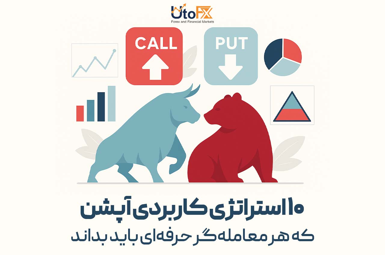 ۱۰ استراتژی کاربردی آپشن که هر معامله‌گر حرفه‌ای باید بداند