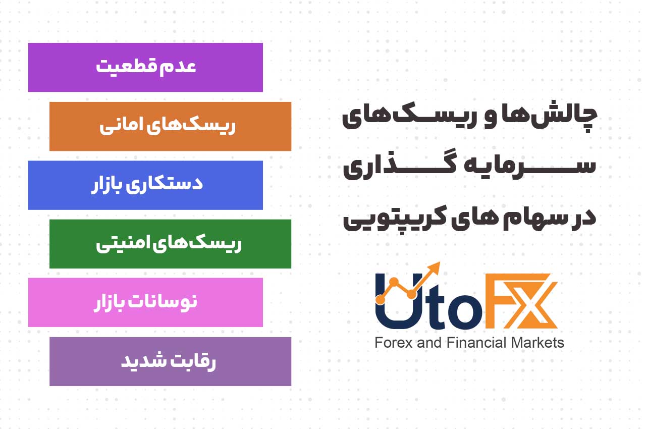 چالش‌ها و ریسک‌های سرمایه‌گذاری
