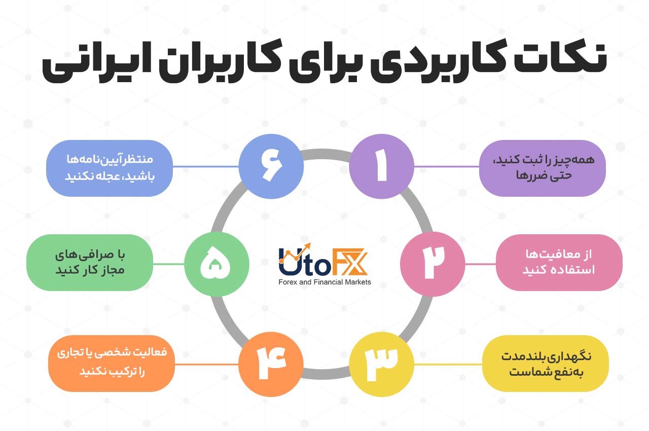 نکات کاربردی برای کاربران ایرانی