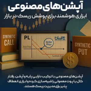 آشنایی با آپشن‌های مصنوعی