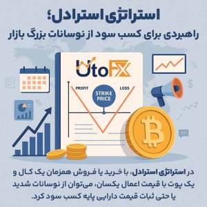 استراتژی استرادل