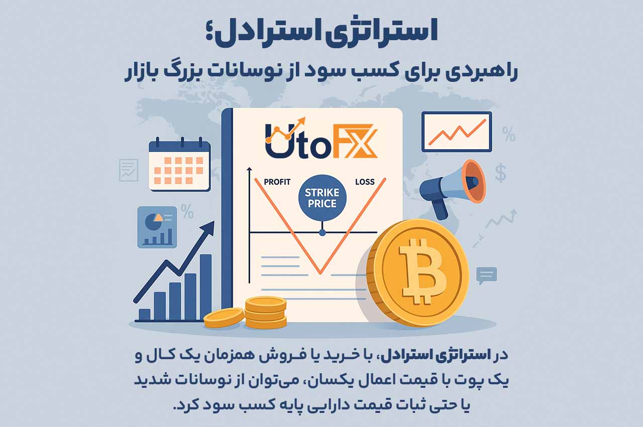استراتژی استرادل