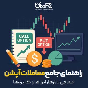 راهنمای جامع معاملات آپشن