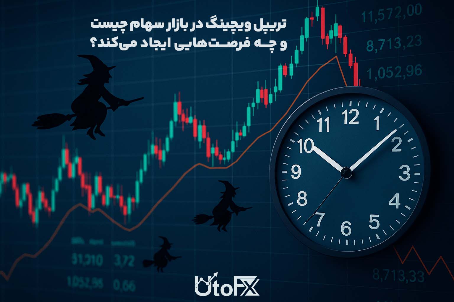 تریپل ویچینگ در بازار سهام چیست