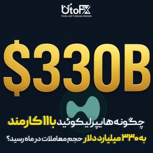 چگونه هایپرلیکوئید با ۱۱ کارمند به ۳۳۰ میلیارد دلار حجم معاملات در ماه رسید؟