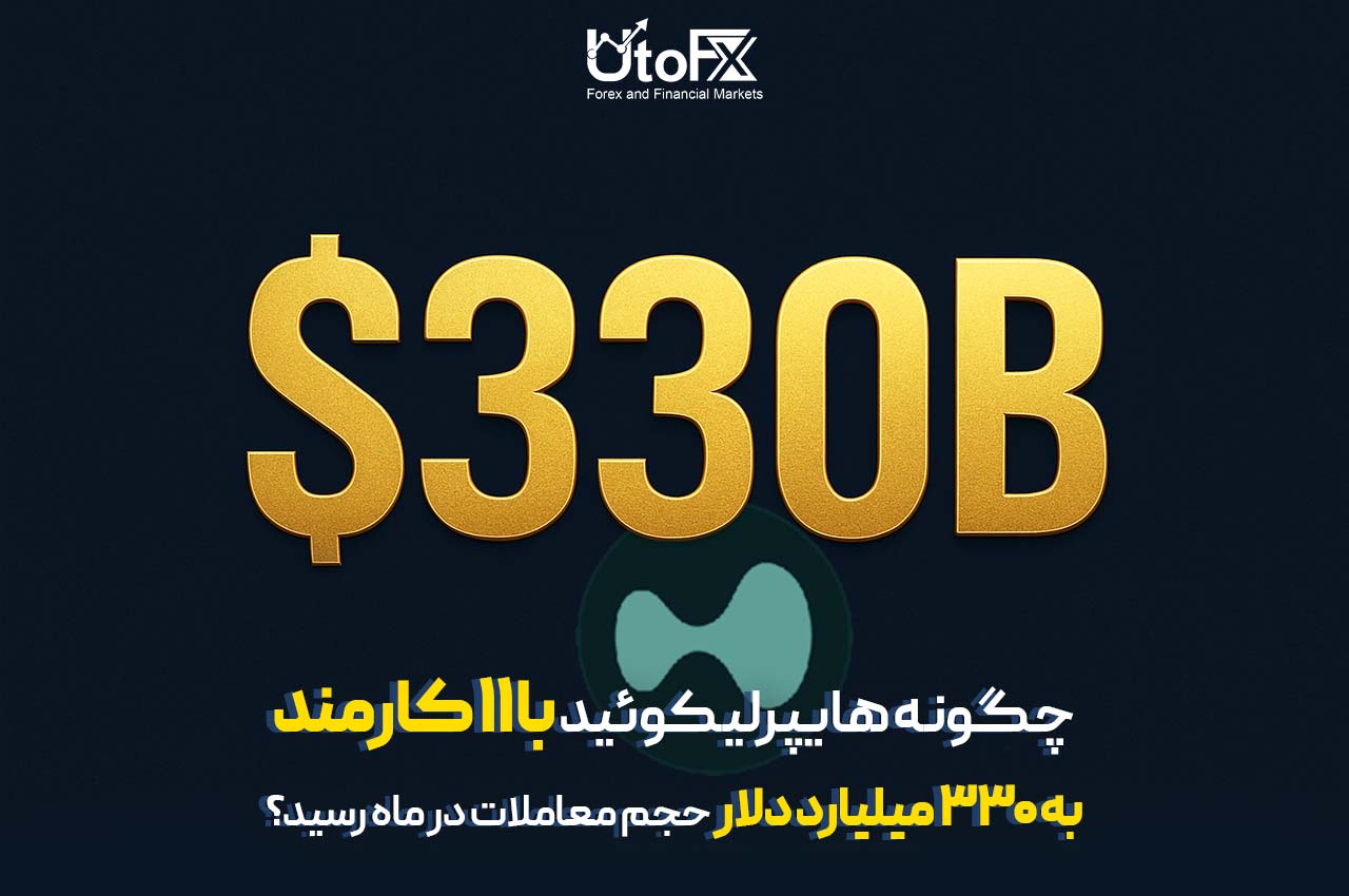 چگونه هایپرلیکوئید با ۱۱ کارمند به ۳۳۰ میلیارد دلار حجم معاملات در ماه رسید؟