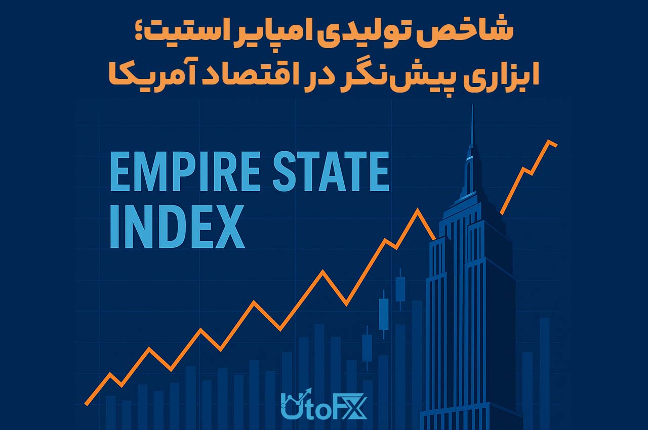 شاخص تولیدی امپایر استیت