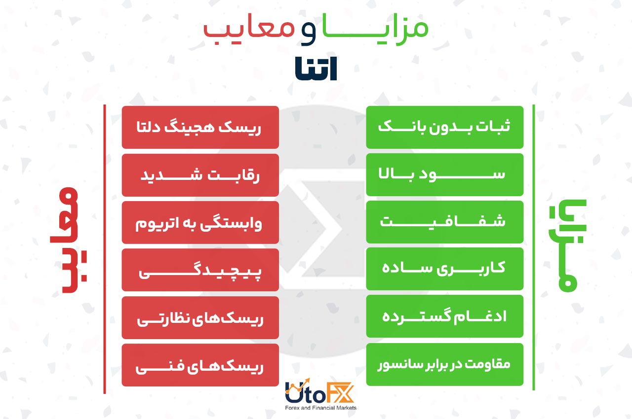  مزایا و معایب اتنا