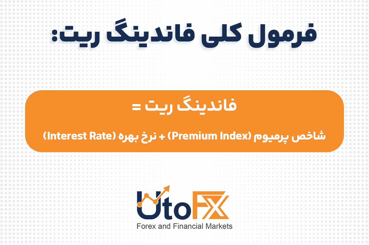 فرمول کلی فاندینگ ریت