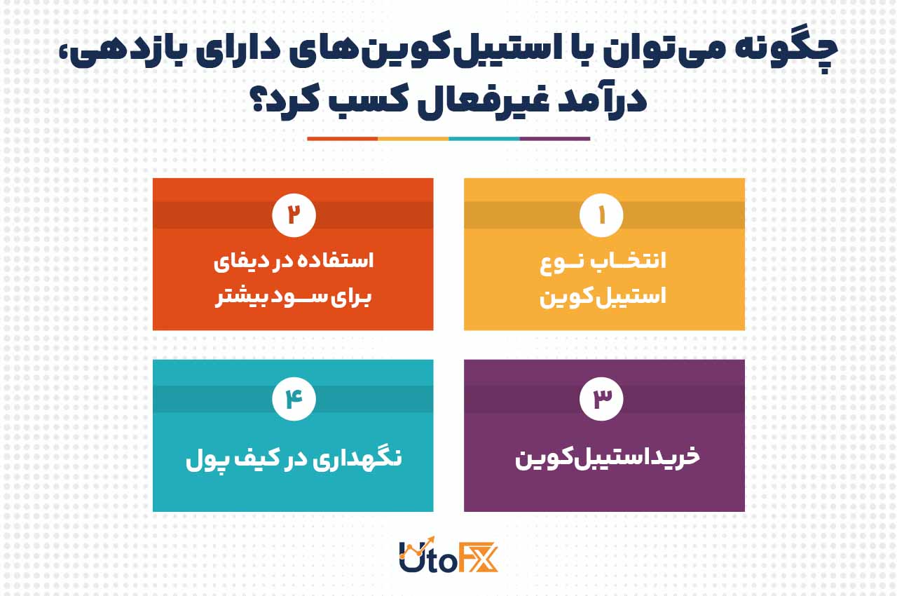 آیا میتوان با استیبلکوینهای دارای بازدهی، درآمد غیرفعال کسب کرد؟