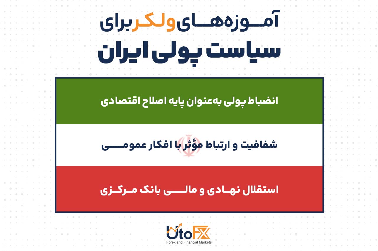 آموزههای ولکر برای سیاست پولی ایران
