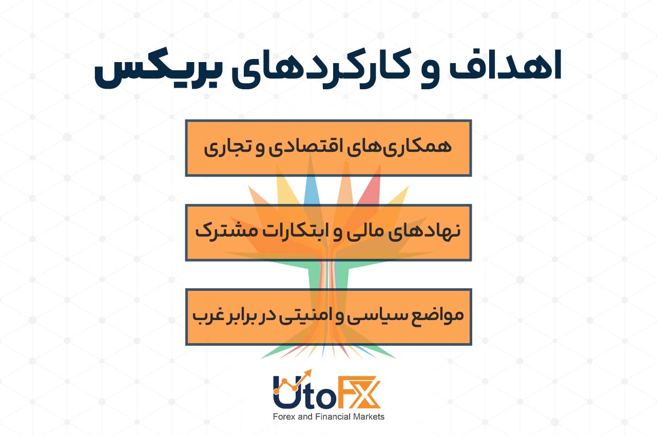 اهداف و کارکردهای بریکس